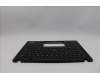 5M11H94388 Lenovo MECH_ASM BL KB BK MG FRA LTN