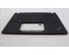 5M11H94442 Lenovo MECH_ASM BL KB BK MG SPA LTN