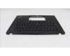 5M11H94446 Lenovo MECH_ASM BL KB BK MG SWE/FIN PMX