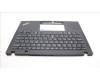 5M11H94498 Lenovo MECH_ASM BL KB BK MG WW EURO ENG CHY