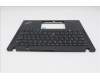 5M11H94509 Lenovo MECH_ASM BL KB BK MG WW GER PMX