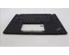 5M11H94568 Lenovo MECH_ASM BL KB BK MG WW THAI LTN