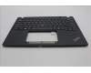 Lenovo 5M11H94579 MECH_ASM BL KB BK MG WW UKR CHY