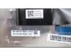Lenovo 5M11H94811 MECH_ASM FRU KBD CCV UK (LTN) UK BK