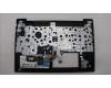 Lenovo 5M11H94886 MECH_ASM FRU KBD CCV ITA BL (LTN) UK BK