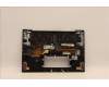Lenovo 5M11H94931 MECH_ASM GP KBDBZL,EURO ENG,WL,BK/GY,CHY
