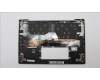 Lenovo 5M11H94935 MECH_ASM GP KBDBZL,GRE,WL,BK/GY,CHY