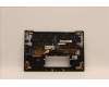 Lenovo 5M11H94940 MECH_ASM GP KBDBZL,ITA,WL,BK/GY,CHY