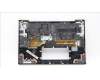 Lenovo 5M11H95056 MECH_ASM GP KBDBZL,SLV,WW,BK/BZ,CHY