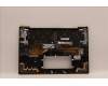 Lenovo 5M11H95057 MECH_ASM GP KBDBZL,SPA,WW,BK/BZ,CHY
