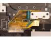 Lenovo 5M11H95064 MECH_ASM GP KBDBZL,UK,WW,BK/BZ,CHY