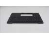 Lenovo 5M11H95125 MECH_ASM GP KBDBZL,NORDIC,WW,BK/GY,SRX
