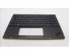 Lenovo 5M11H95141 MECH_ASM GP KBDBZL,BUL,WL,BK/BZ,SRX