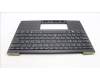 Lenovo 5M11H95141 MECH_ASM GP KBDBZL,BUL,WL,BK/BZ,SRX