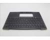 Lenovo 5M11H95183 MECH_ASM GP KBDBZL,EURO ENG,WW,BK/BZ,SRX