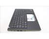 Lenovo 5M11J05862 MECH_ASM BL KB BK BUL SRX
