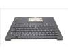 Lenovo 5M11K07685 MECH_ASM GRP KBD BZL,GER,WL,DB,SUN