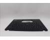 5M11L59337 Lenovo MECH_ASM BL KB BK GRE CHY