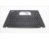 Lenovo 5M11L59359 MECH_ASM BL KB BK ITA SRX