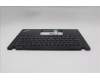 Lenovo 5M11L59445 MECH_ASM BL KB BK WW BUL CHY