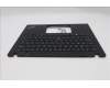 5M11L59462 Lenovo MECH_ASM BL KB BK WW ENG LTN