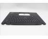 5M11L59489 Lenovo MECH_ASM BL KB BK WW HBW CHY
