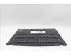 5M11L59509 Lenovo MECH_ASM BL KB BK WW JPN CHY