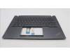 5M11L59594 Lenovo MECH_ASM BL KB GY ENG TRI