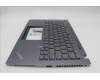 Lenovo 5M11L59598 MECH_ASM BL KB GY EURO ENG TRI