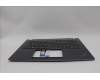 5M11L59620 Lenovo MECH_ASM BL KB GY KOR TRI