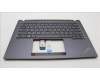5M11L59640 Lenovo MECH_ASM BL KB GY TC TRI