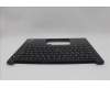 Lenovo 5M11L59683 MECH_ASM FRU KB CCV GER UK (CHY) BK