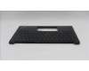 Lenovo 5M11L60867 MECH_ASM FRU KB CCV HUN UK BL (LTN) BK
