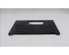 Lenovo 5M11L60869 MECH_ASM FRU KB CCV HUN UK BL (TRI) BK