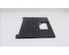 Lenovo 5M11L60869 MECH_ASM FRU KB CCV HUN UK BL (TRI) BK