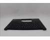 Lenovo 5M11L60874 MECH_ASM FRU KB CCV ITA UK BL (CHY) BK