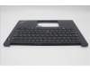 Lenovo 5M11L60875 MECH_ASM FRU KB CCV ITA UK BL (LTN) BK