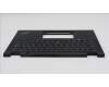 Lenovo 5M11L64116 MECH_ASM KBD W C GER BKLT PMX UK BK