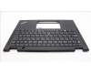 Lenovo 5M11L64136 MECH_ASM KBD W C JPN BKLT LTN JP BK