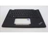 Lenovo 5M11L64142 MECH_ASM KBD W C LA SPA BKLT LTN UK BK