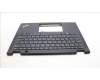 Lenovo 5M11L64154 MECH_ASM KBD W C RUS BKLT LTN US BK