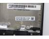 Lenovo 5M11L64201 MECH_ASM KBD W C BUL BKLT CHY WW UK BK