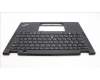 Lenovo 5M11L64202 MECH_ASM KBD W C BUL BKLT LTN WW UK BK