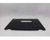 Lenovo 5M11L64274 MECH_ASM KBD W C SPA BKLT LTN WW UK BK