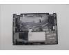 Lenovo 5M11L64332 MECH_ASM KBD W C GRE BKLT LTN USGY