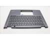 Lenovo 5M11L64613 MECH_ASM KBD W C UK BKLT LTN UK GY