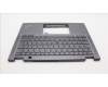 Lenovo 5M11L64744 MECH_ASM KBD W C SWE/FIN BKLTLTN WW UKGY