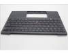 Lenovo 5M11L83106 MECH_ASM KBDBZL,SWE/FIN,WL,BK/GY,CHY