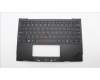 Lenovo 5M11L83124 MECH_ASM KBDBZL,EURO ENG,WL,BK/GY,SRX
