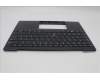 Lenovo 5M11L83125 MECH_ASM KBDBZL,FRA,WL,BK/GY,SRX